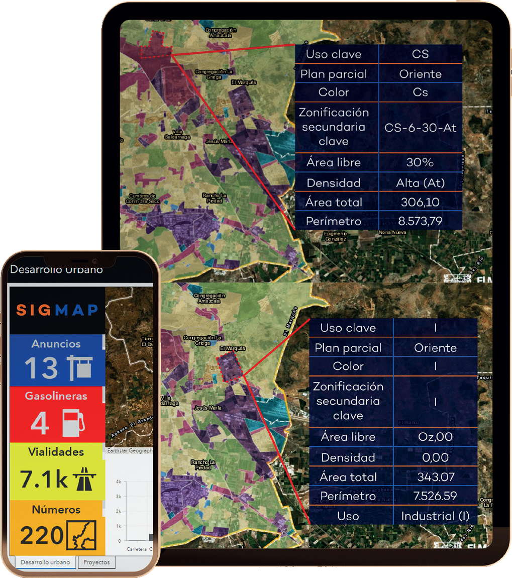 sigmap soluciones sig desarrollo urbano