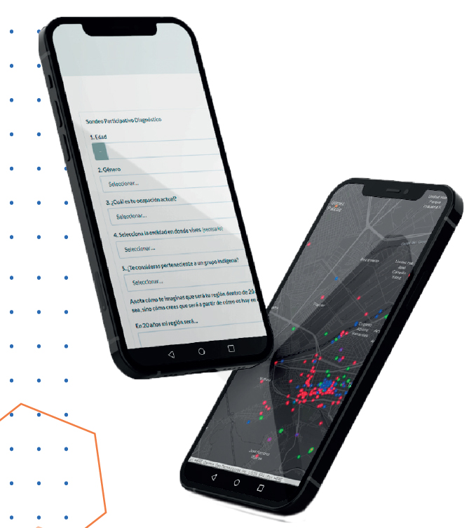 sigmap soluciones sig participación